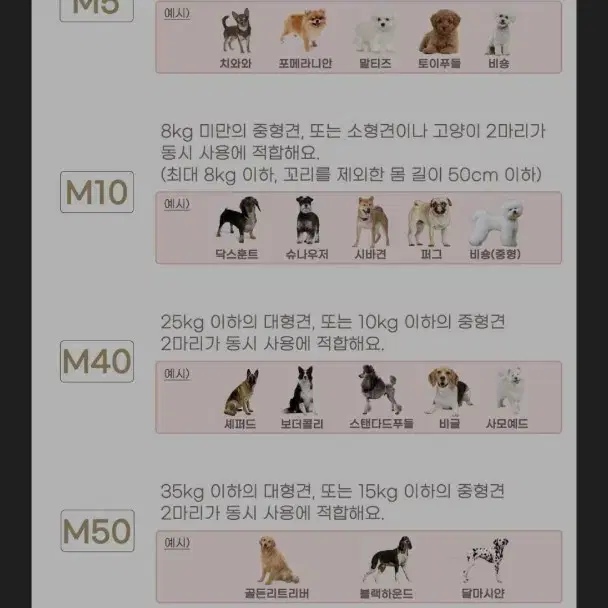 [미개봉 새상품] 펫말리 M10 펫.애견드라이룸 팜니다