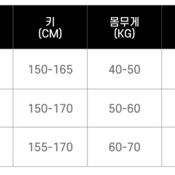 머스트킵 여성 반팔 집업 실내수영복 L+수영모