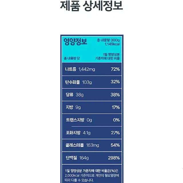 대현헬스케어 산양유 단백질 아침 식사대용 프로틴 쉐이크 300g