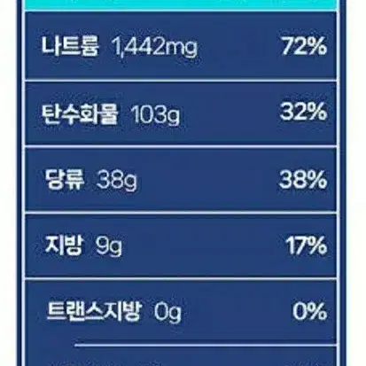 산양유 단백질 365 300g  최신제조로만 나갑니다