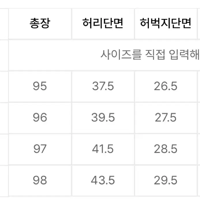 브랜디드 1981 30사이즈 새상품