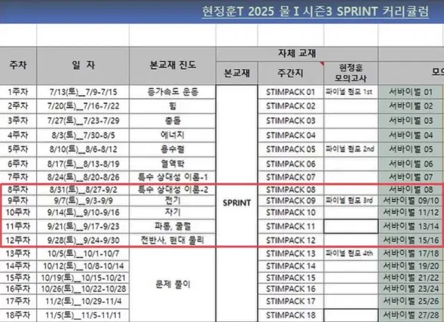 2025 시대인재 현정훈T 물리 시즌3 8~12주차 자료 일괄 판매