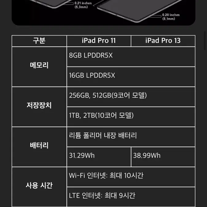 아이패드 프로7 256g M4 + 매직키보드,애플펜슬 프로 + 풀구성급처