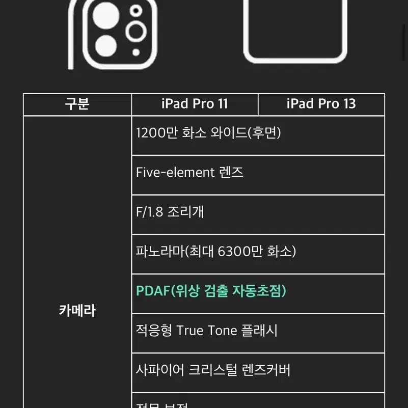 아이패드 프로7 256g M4   + 키보드 + 펜슬