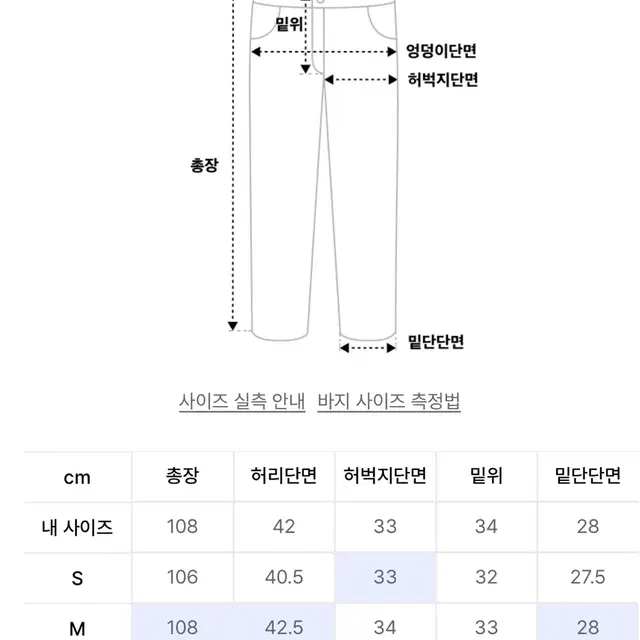 인사일런스 / 세미 플레어 진 (다크 그레이) / M