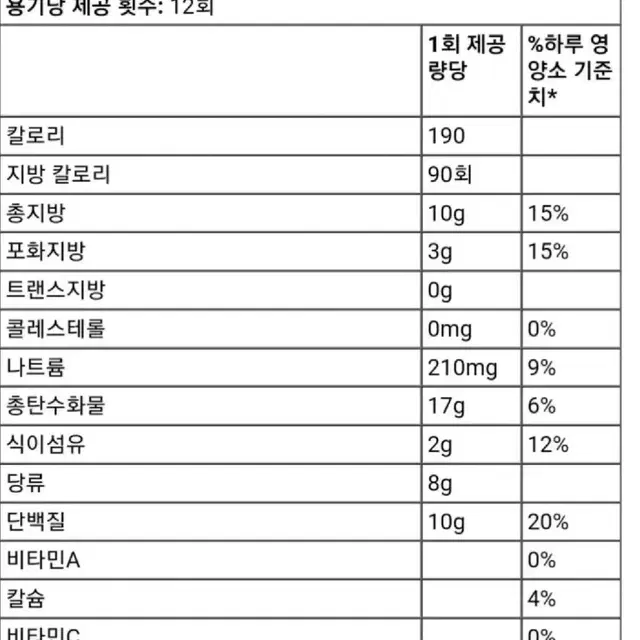 [택포] 프로틴바 단백질바 2종류