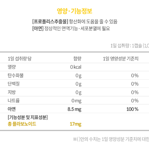 네츄럴메이드 프로폴리스 앤 아연x3BOX