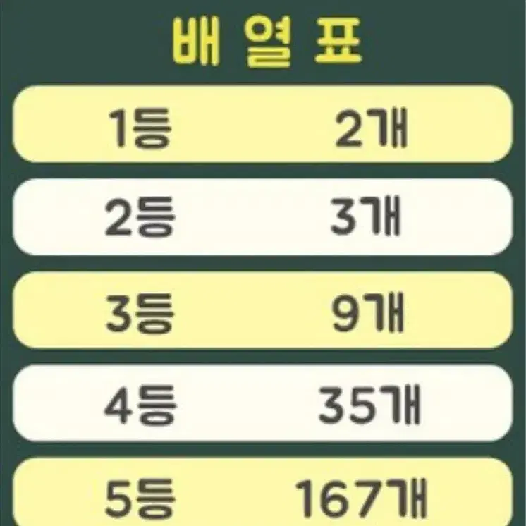 럭키 포용 뽑기판 4+1