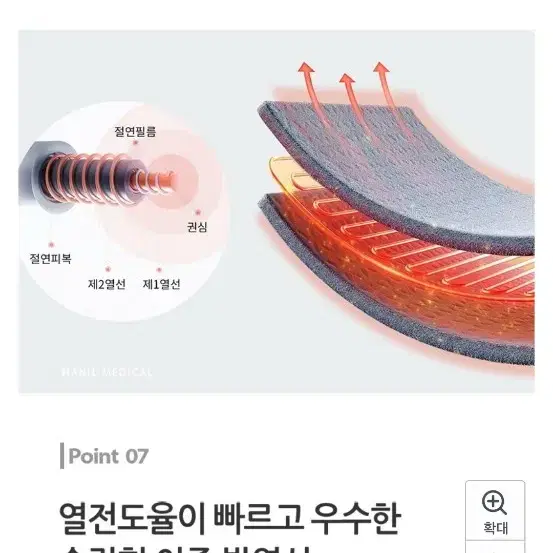 한일의료기전기방석