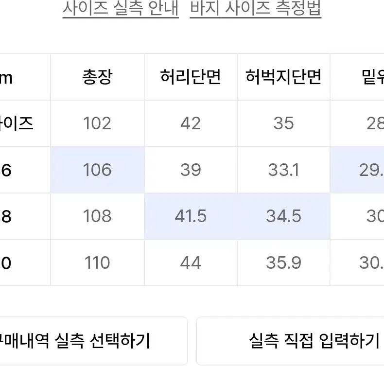 애드오프 카펜더 팬츠 46사이즈