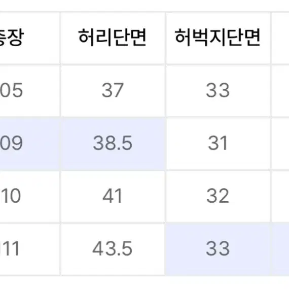 [46] 엘무드 트레이닝 커브드 와이드 데님 블랙