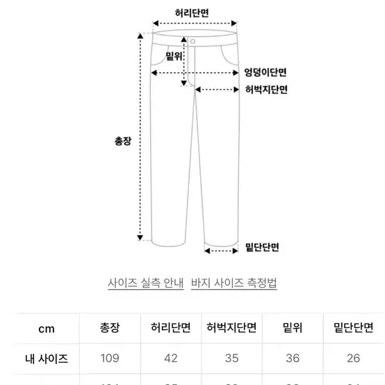 네스티킥 카모 포인트 데님