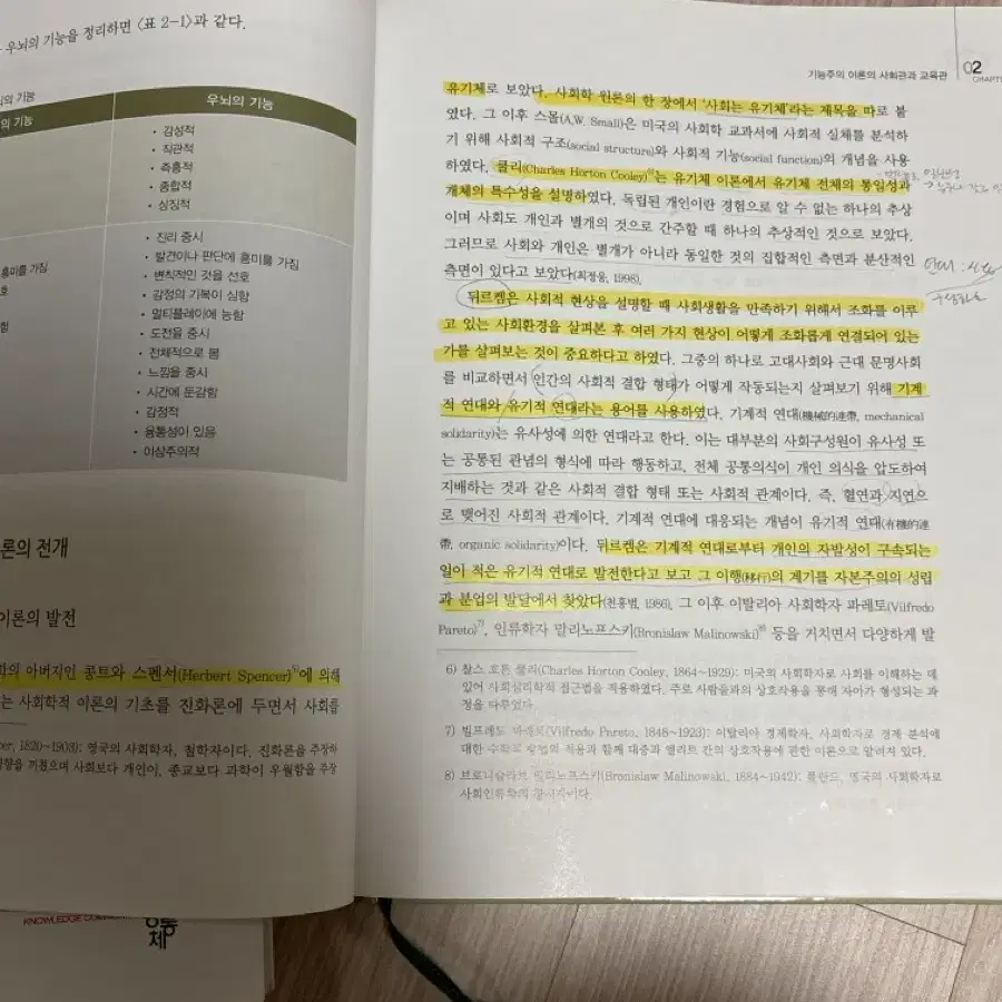 교직 책 팝니다 (교직실무, 교육사회학)