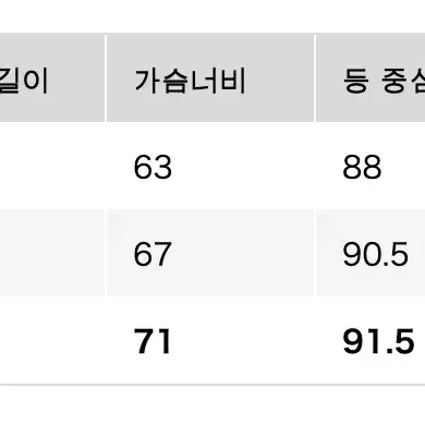 유니클로 JW ANDERSON 로저 페더러 라이트웨이트파카