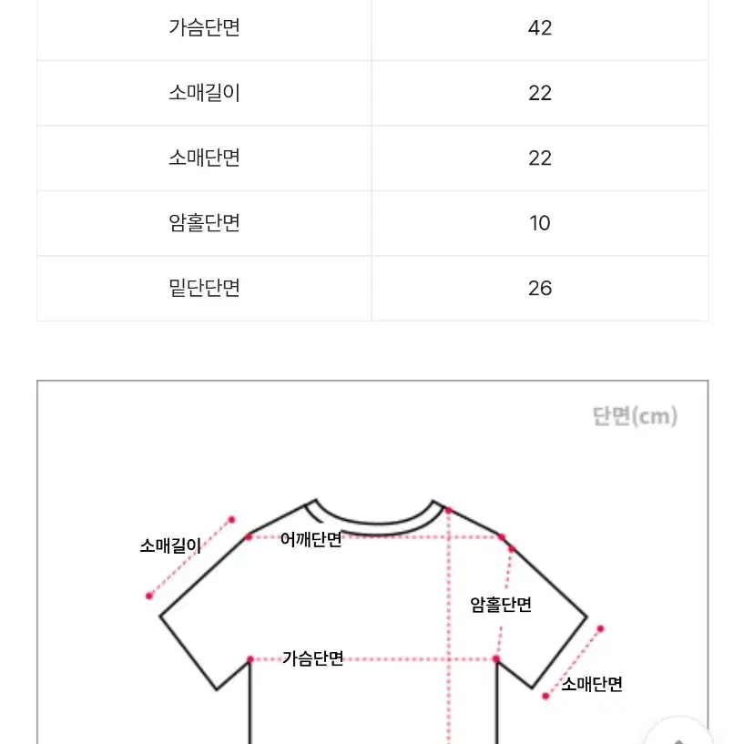 라운드 크롭 반팔 소라색 니트 (새상품)