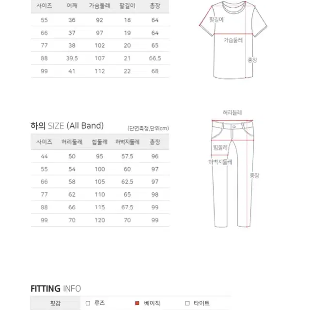 간호복세트 네이비 새상품 m