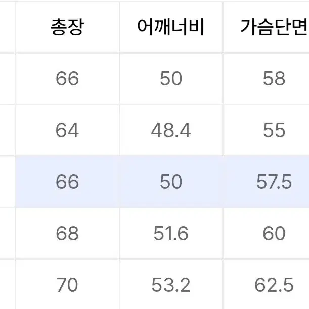 무신사 스탠다드 릴렉스드 미니멀 자켓 L