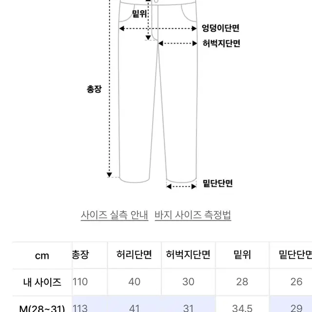 스키즘 인듀싱 더블니 카펜터 플레어진