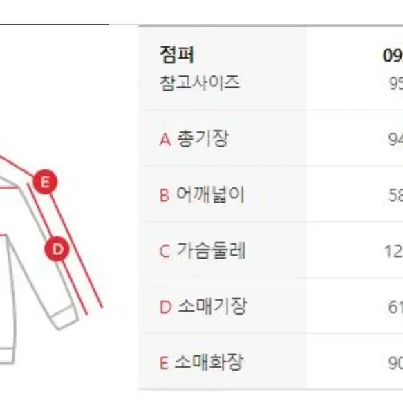 질스튜어트스포츠 패딩 점퍼