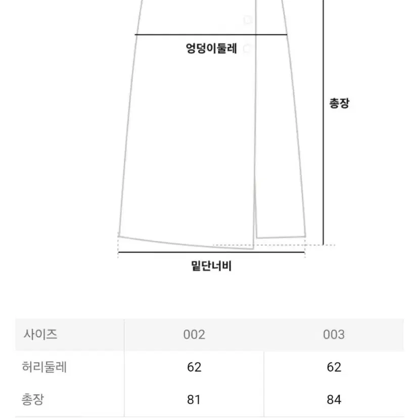 이세이미야케 플리츠플리즈 스커트 베이직 스커트 블랙 2사이즈