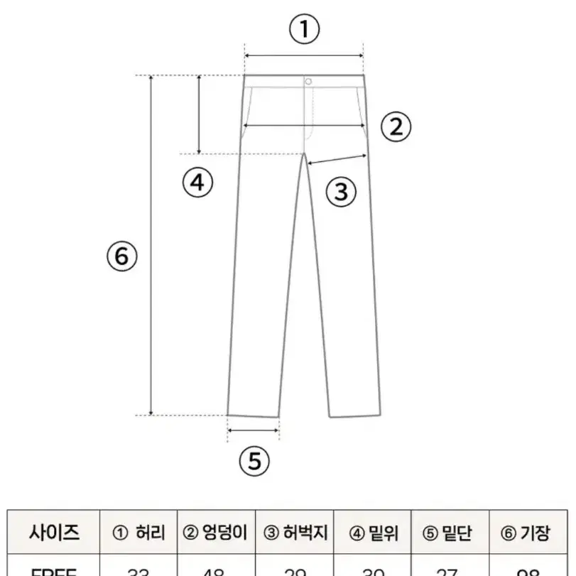 (택포, 2벌) 데님 진청 와이드핏 밴딩 팬츠 청바지 ^ㅁ^