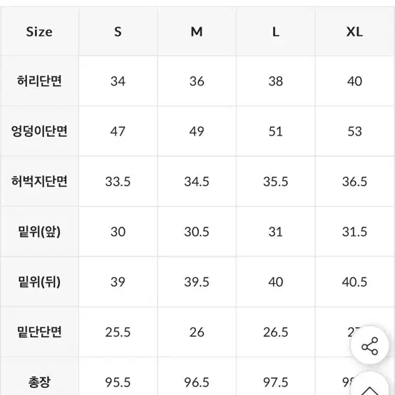 뮬라웨어 와이드 팬츠