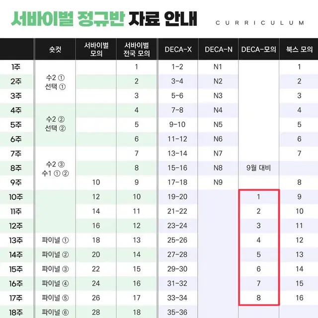 2025 시대인재 엄소연T 데카 모의 전회차 장기거래