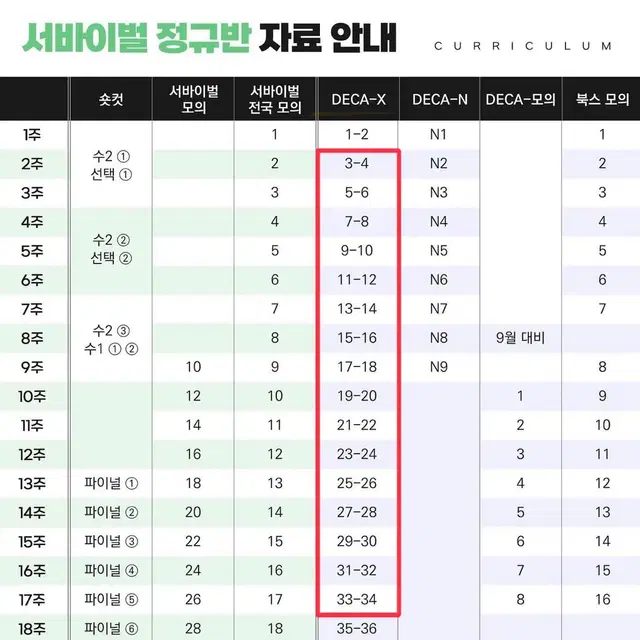 2025 시대인재 엄소연T DECA-N 장기거래