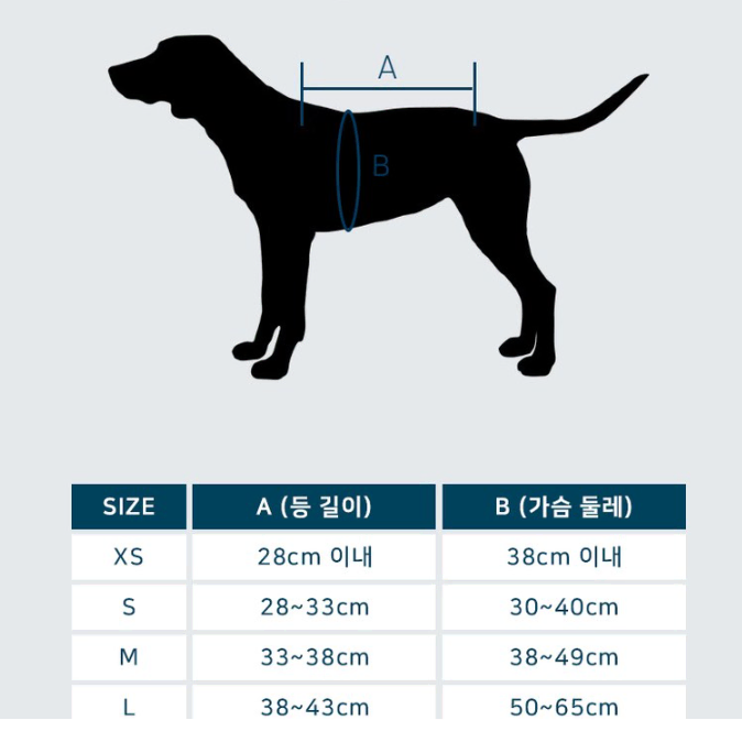 강아지 척추 보호대 허리 디스크 보조기 (새상품)