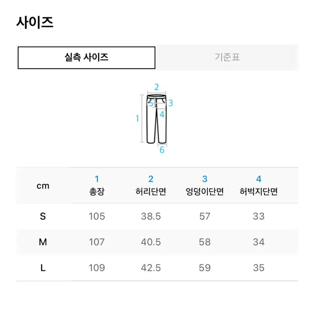 파르티멘토 더티 워싱 컴뱃 카고 팬츠 S