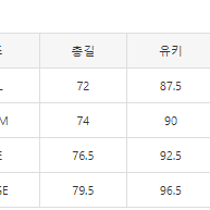 [해외] 베이프 에이프 메인 라이트 웨이트 알파프론 후드 자켓 24FW