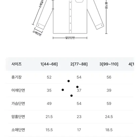 새상품)리리앤코 브논지론 코튼 레이스 셔링 블라우스