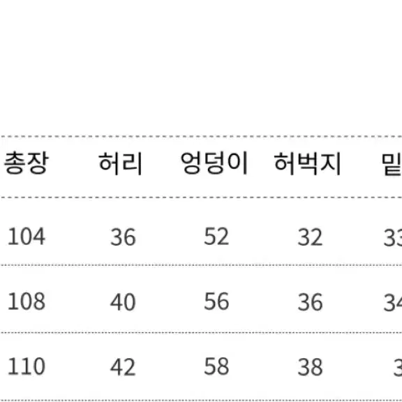 와이드핏 데님 팬츠