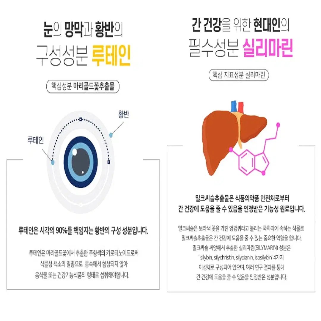 로니웰 더블케어 루테인 밀크시슬 1,000mg x 30캡슐 무료배송