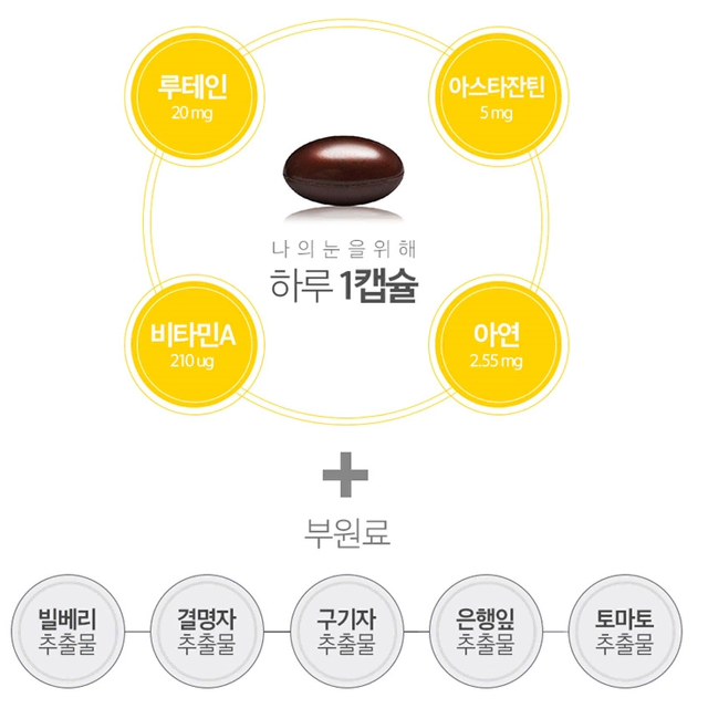 엔바이탈 루테인아스타잔틴 400mg x 60캡슐 x2BOX