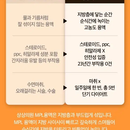 상상의원부산점 양도권 선택가능