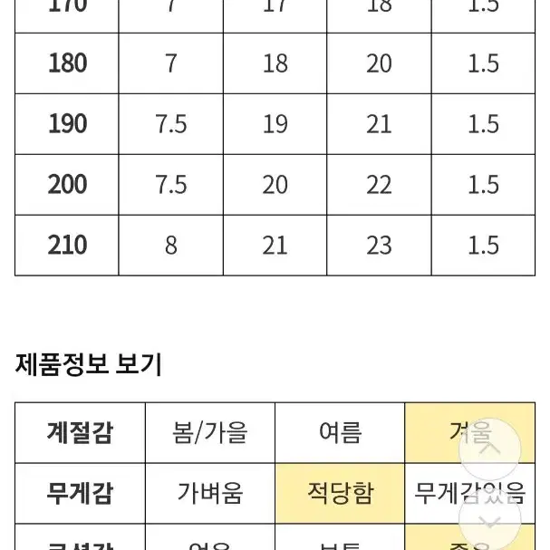 아동부츠. 패딩부츠 180