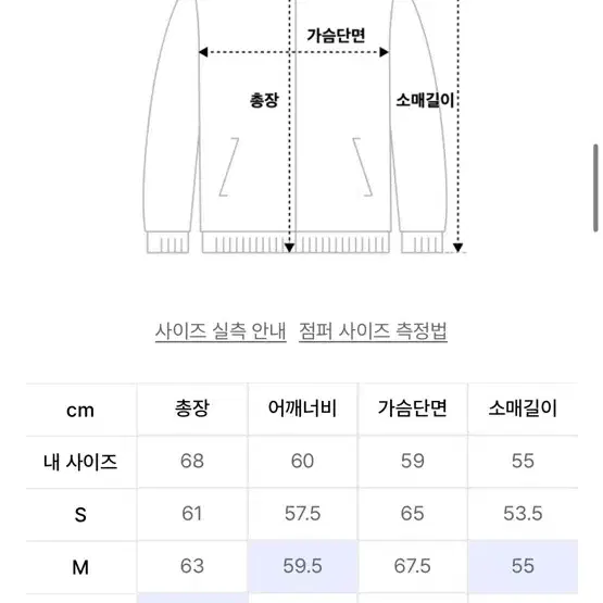 메종미네드 트러커 재킷 팝니다