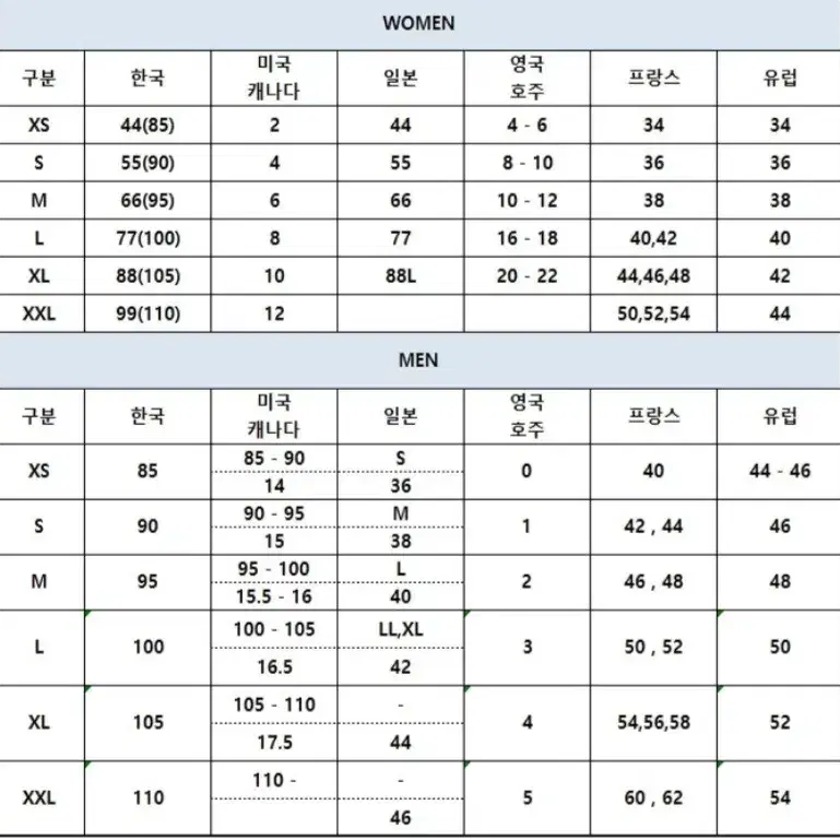 (정품 새상품)타미힐피거 남성 로고 리가타 윈드브레이커 점퍼 자켓 M