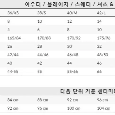 (정품 새상품)타미힐피거 남성 로고 리가타 윈드브레이커 점퍼 자켓 M