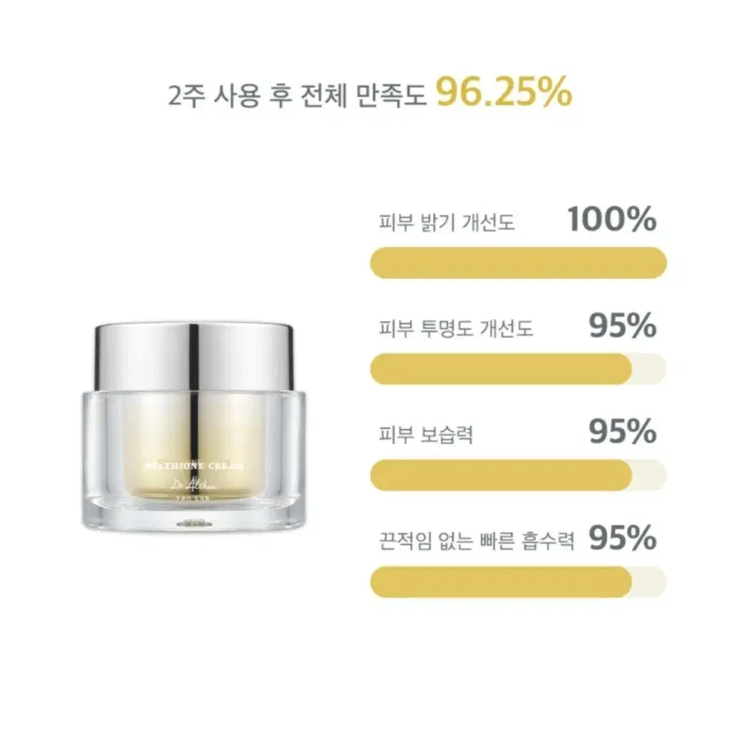 닥터엘시아 미백크림 50ml