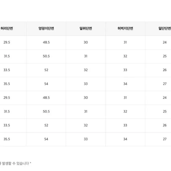 슬로우앤드 나스 디테일러 와이드팬츠 S 크림화이트 슬로우메이드