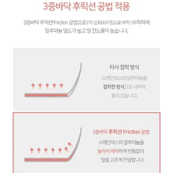 (새상품) 햄튼 렉스 스테인리스 코팅펜 24cm