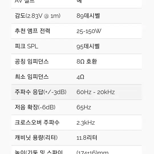 와피데일 센타 스피커 Diamond 220C