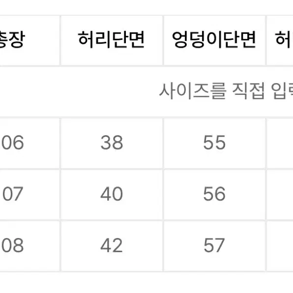 어널러코드 흑청데님 M사이즈