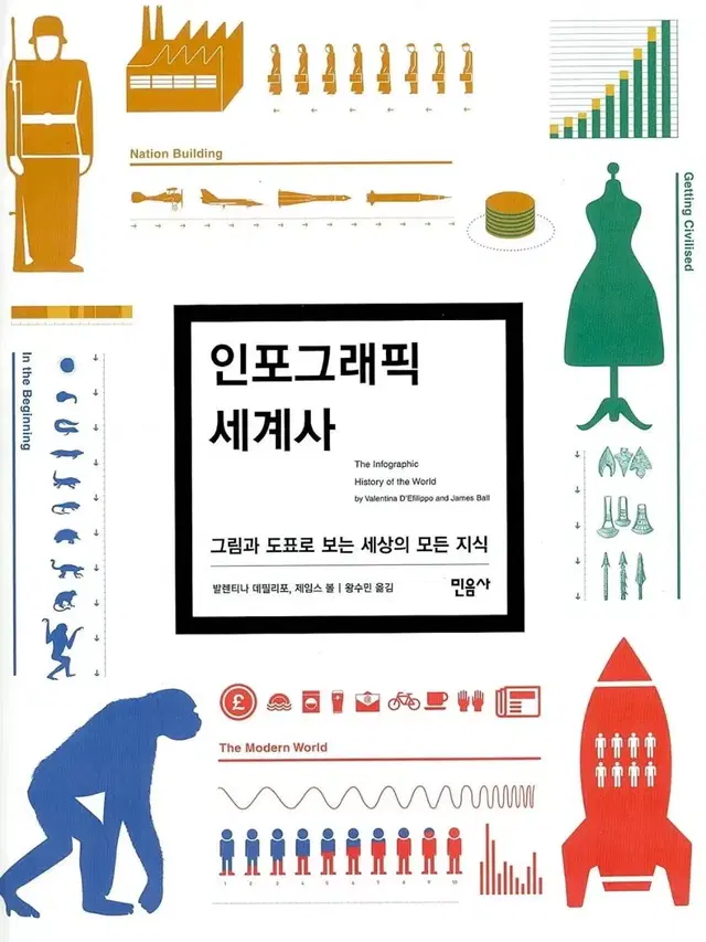 인포그래픽 세계사 책