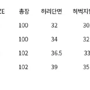 세븐셀라 조커 카고바지 32