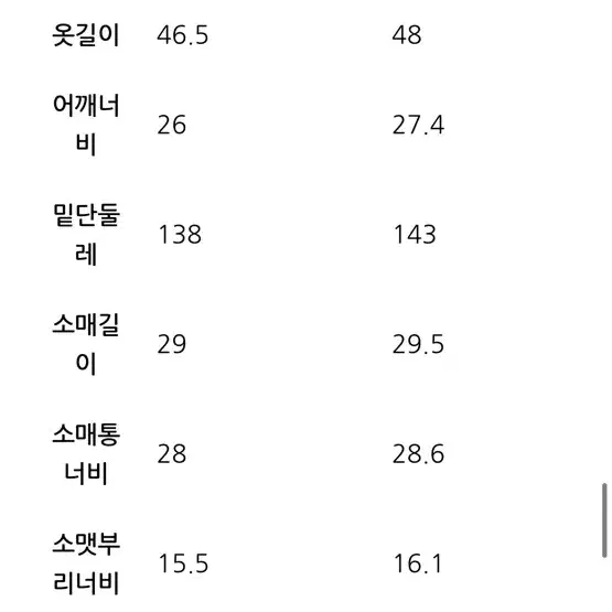 에잇세컨즈 코튼 스퀘어넥 블라우스(새상품)