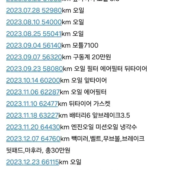 포르자350 21년식