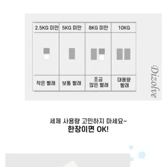 디졸브 세탁세제 80매